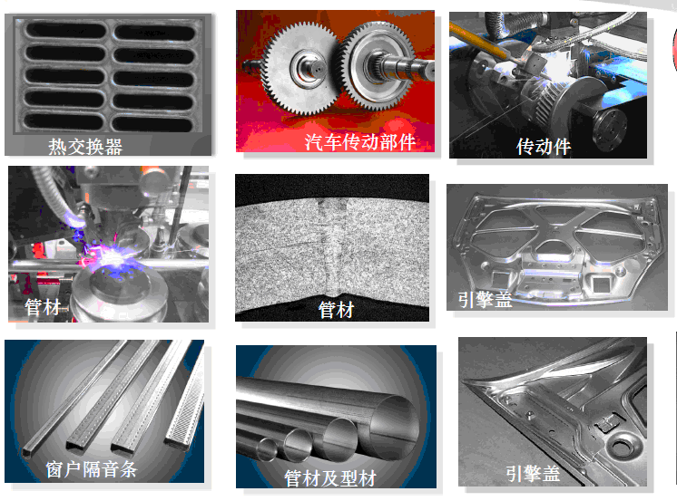 汽車行業(yè)成為激光切割設(shè)備應(yīng)用的重要行業(yè)